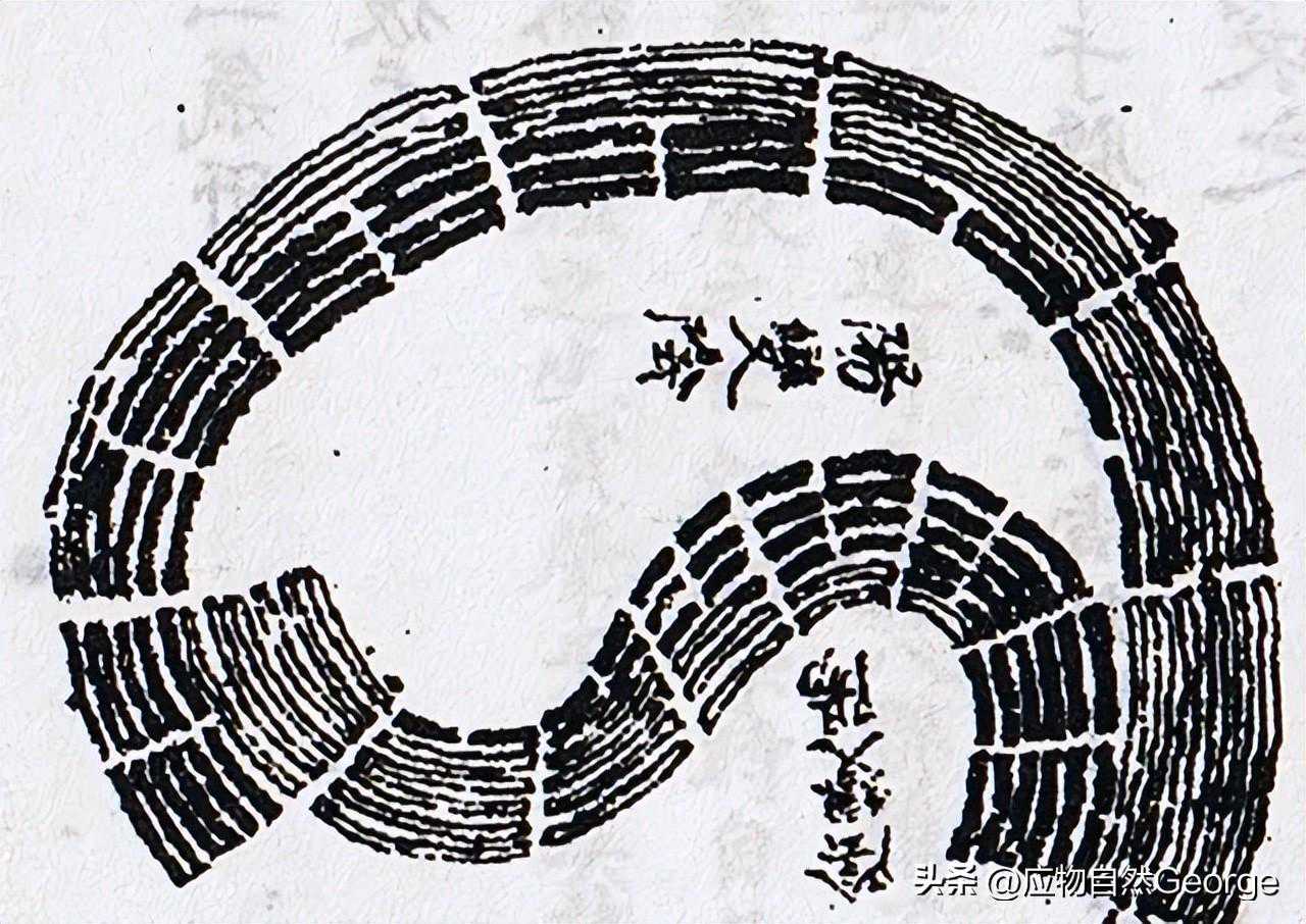 「拳理探索」梦解太极“背丝扣”