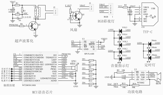 单芯片实现语音播报+超声波雾化驱动+触摸功能