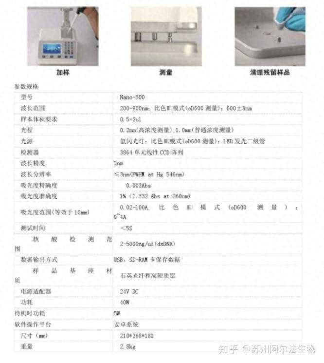 常用的蛋白质测定方法有哪些？定量试剂盒