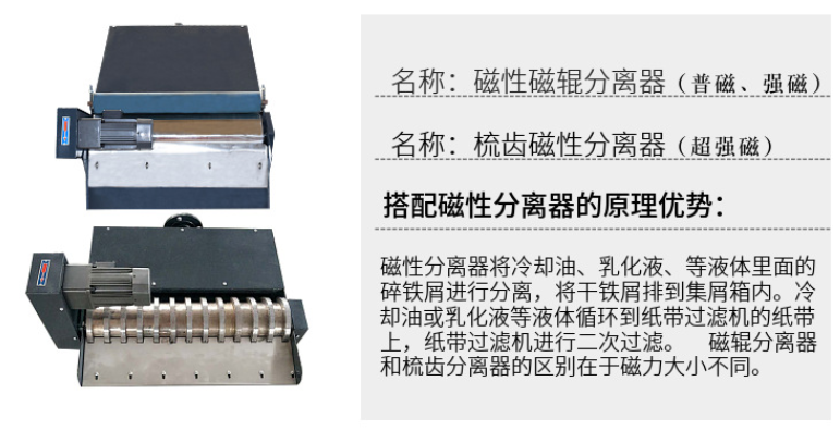 冷却液带式纸带过滤机
