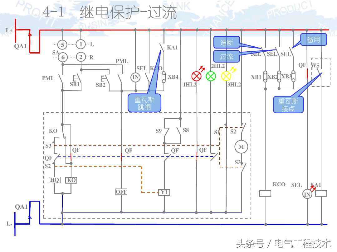 机械设计中的“白塞尔点”指的是什么？