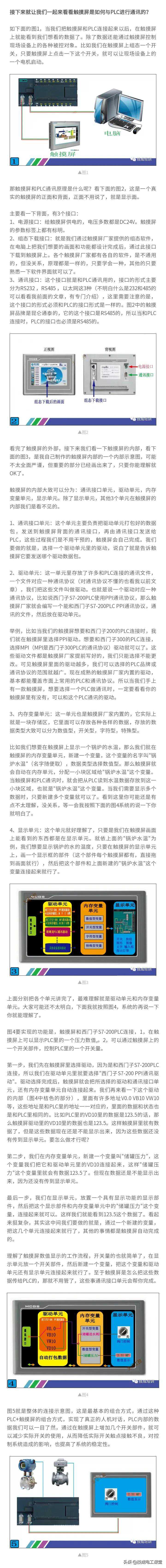 触摸屏是这样与PLC通讯的，原理很简单，一看就懂