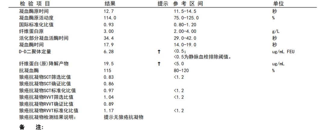 XⅢ因子缺乏症一例：实验室助力诊断与病因确定