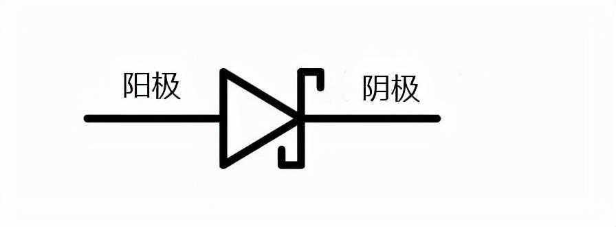 肖特基二极管工作原理与特别之处，一文带你全部搞懂