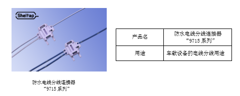 车载用防水电线分线连接器“9715系列”成功产品化