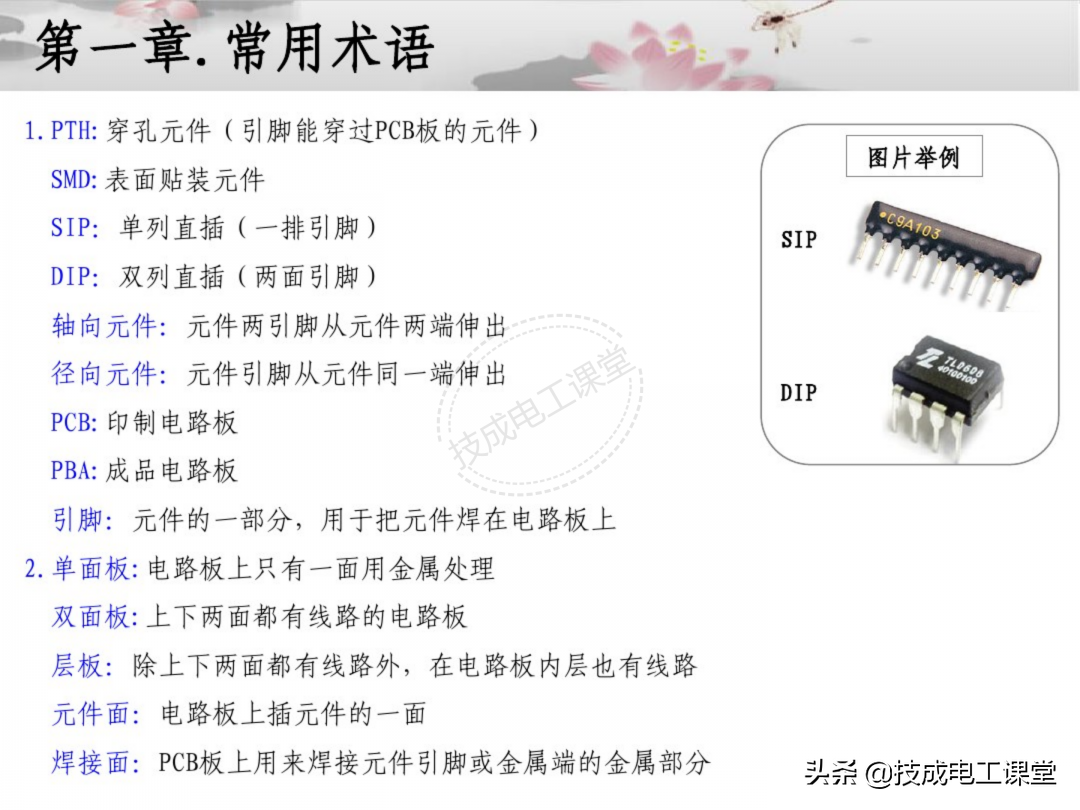 63张电子元件基础知识图，张张都是经典