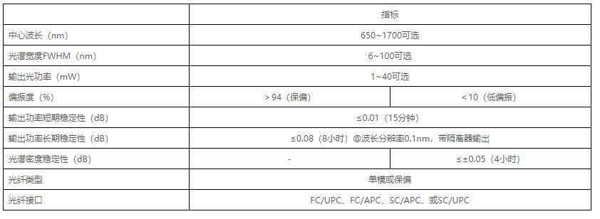 台式宽带光源