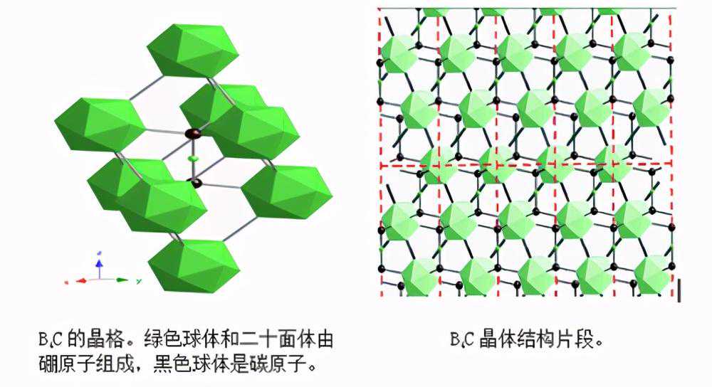 真空热压烧结炉结构及应用简介
