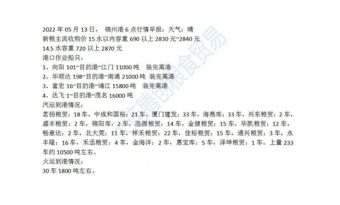 5月13日锦州港玉米价格信息：好粮再降5元