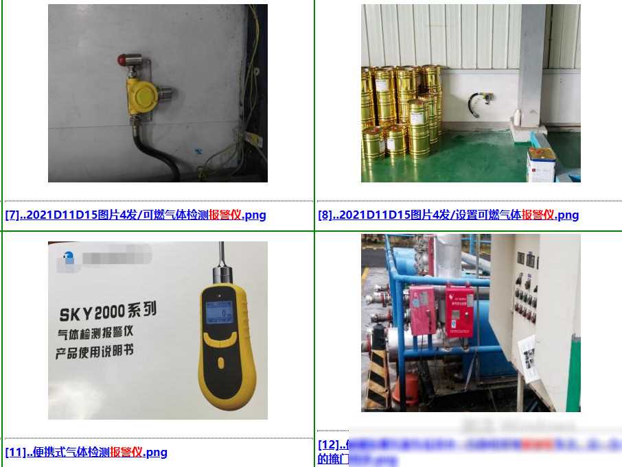 可燃气体报警仪检查发现的问题