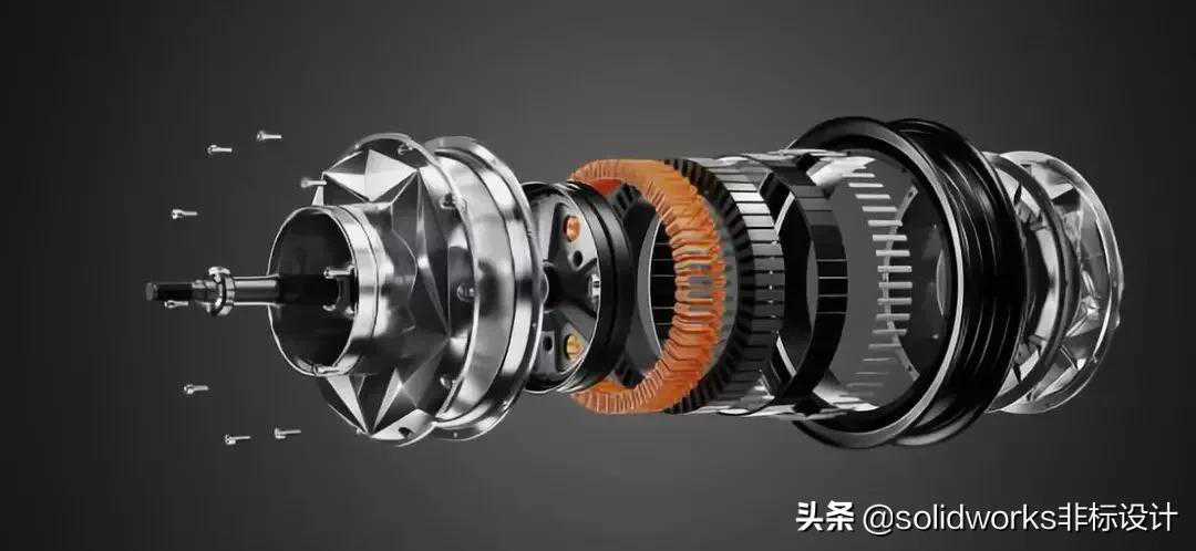 电机种类划分及相关应用现状介绍？这一篇讲得太全面了