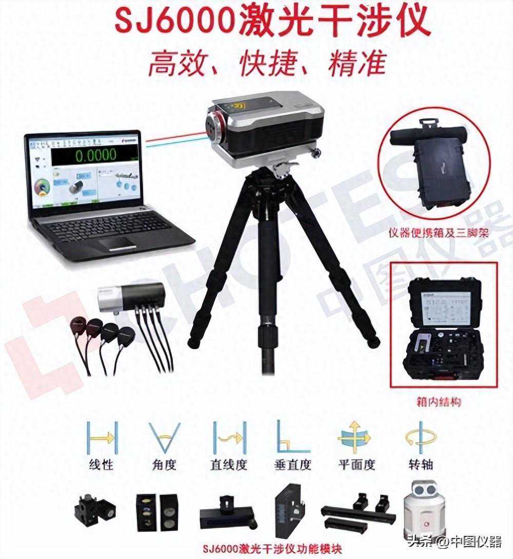 激光干涉仪：机床导轨平行度垂直度精密测量工具