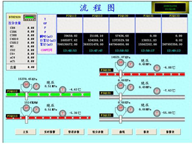 虹润智能流量积算仪在计量系统的应用