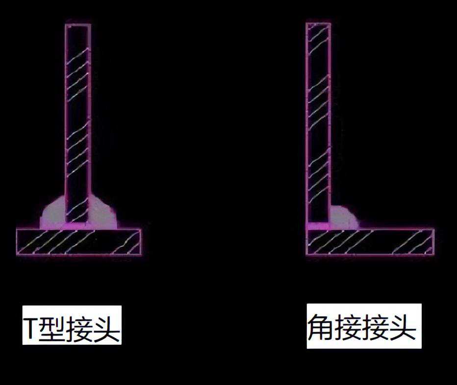 “焊接接头”与“焊缝”对比解析