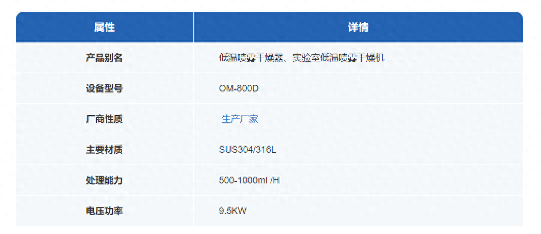 小型低温喷雾干燥机(50度低温喷雾干燥机设备)