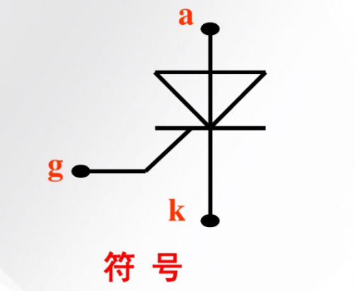 NO.1热度的可控硅整流器凭什么？当然是拼爹了