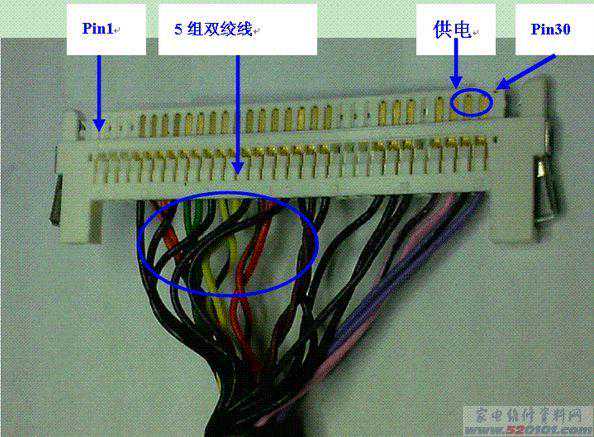 液晶屏LVDS线类型图文讲解