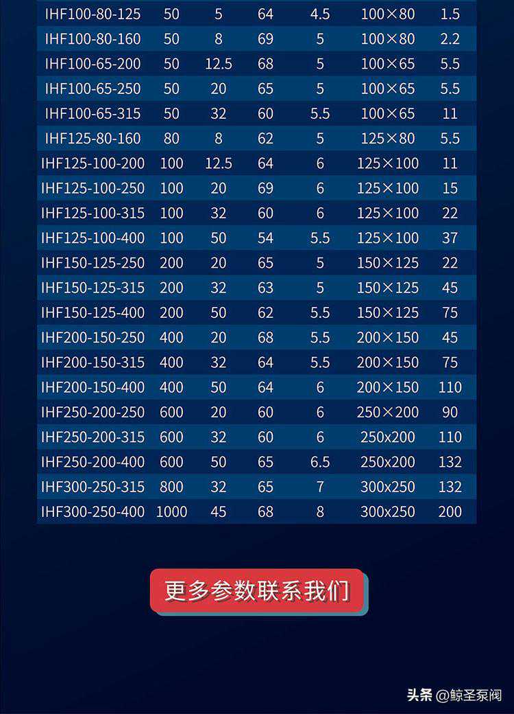 喷砂机是什么