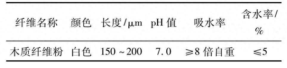 不同表面改性方式对木质纤维分散性影响的试验研究
