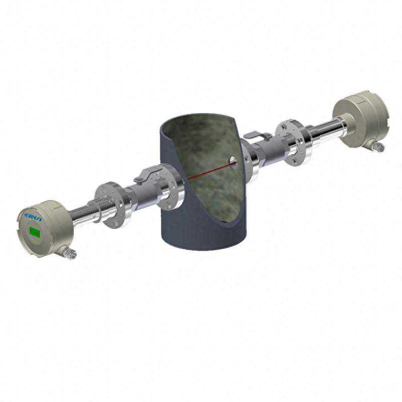 【深度解析】不同类型氧含量分析仪的量程范围揭秘
