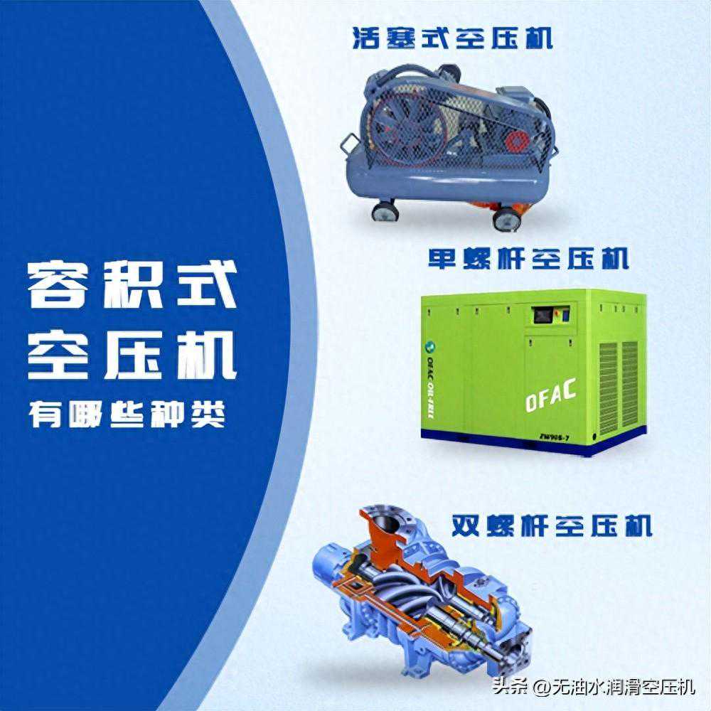 容积式空压机有哪几类？分别有什么特性？