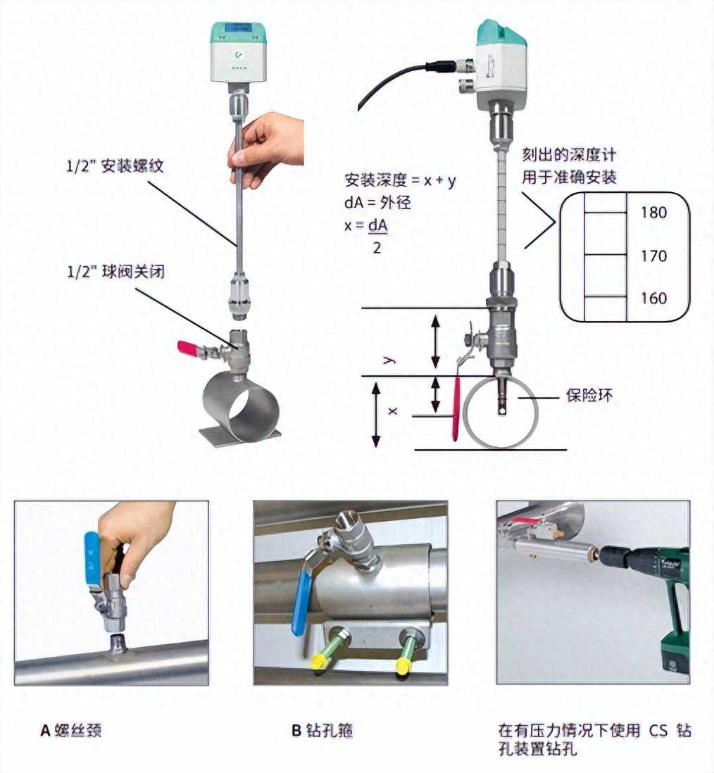 气体流量计是一款精准测量与控制气体流动的关键工具