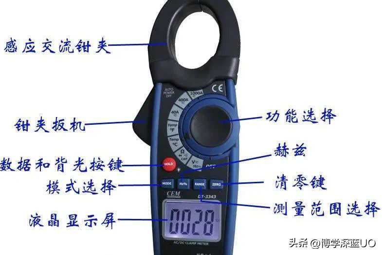钳形电流表可以测直流吗？原理是什么？