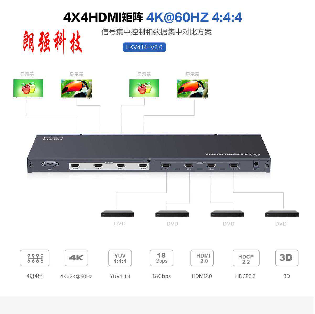 高清hdmi矩阵切换器的介绍