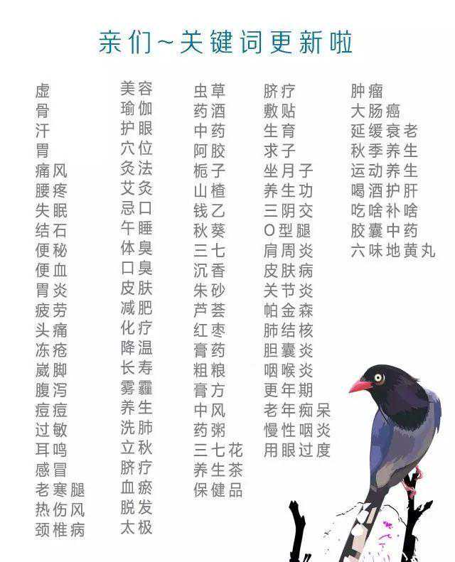看懂人体内重要的“离子”（二）