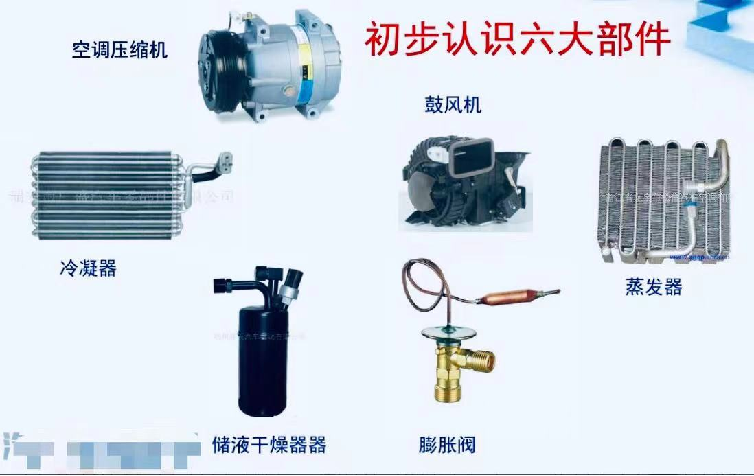 空调系统组成-帮助有需要的人