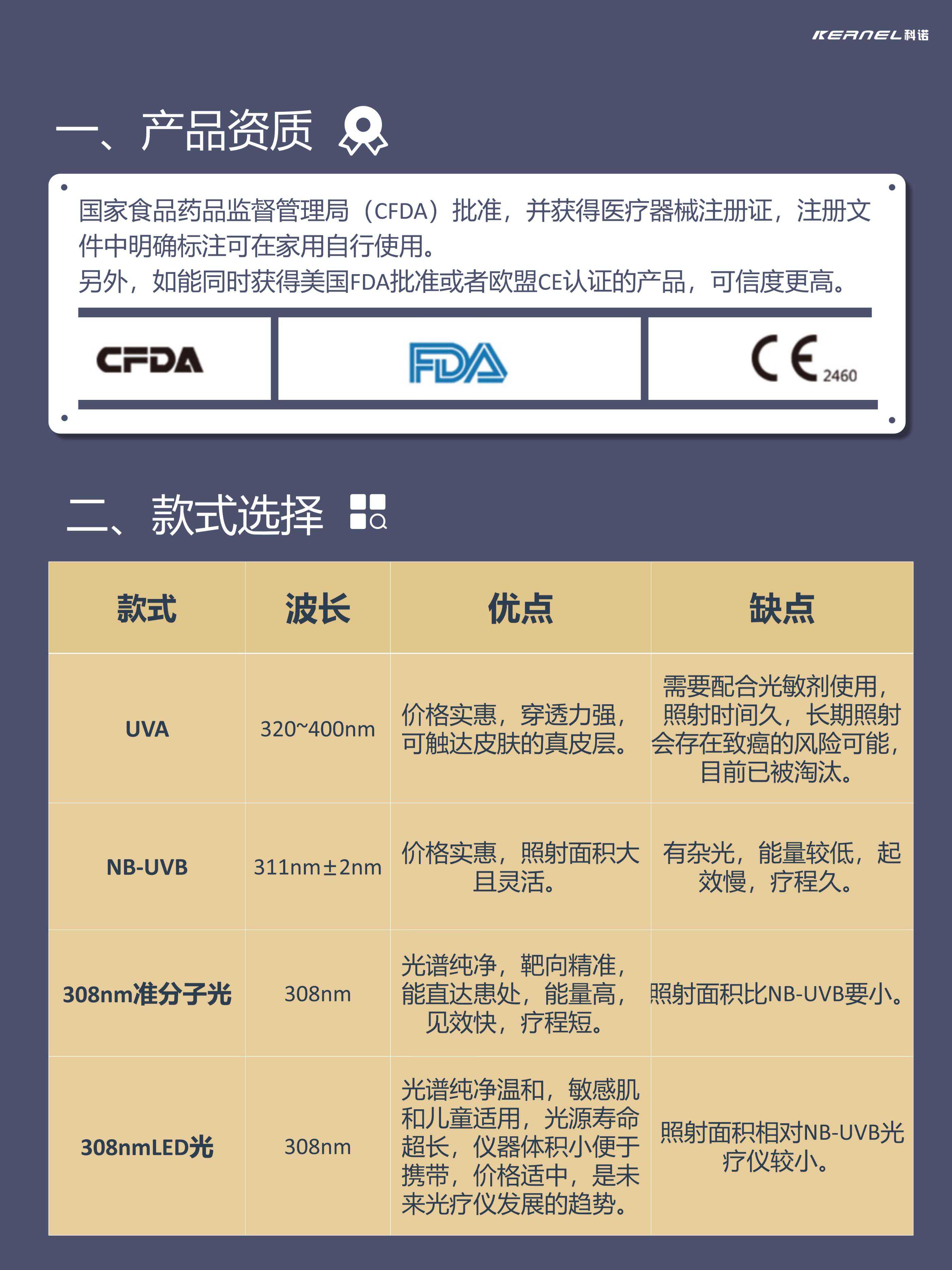 如何挑选一款家用紫外线光疗仪？
