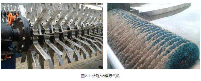 污水处理中曝气设备的选型