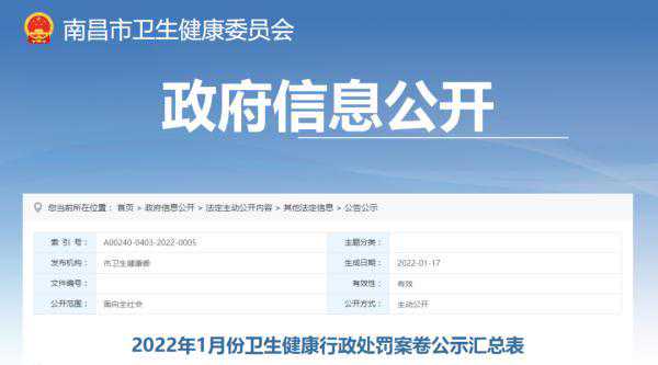 南昌2家医院被罚
