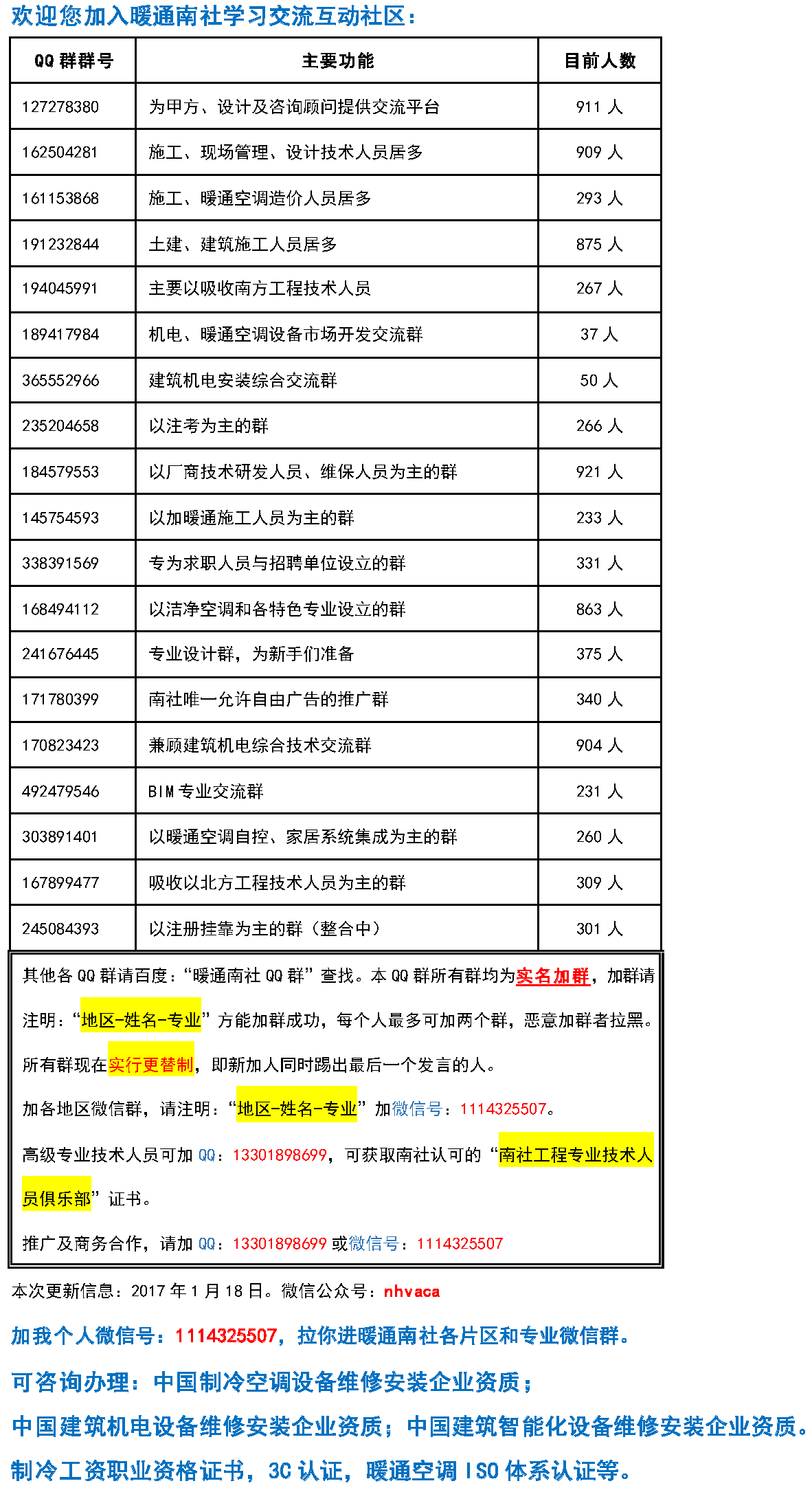 几种常见的排水泵简介