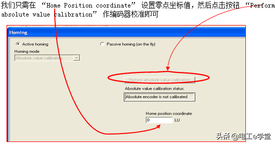 如何选购适合自己的气相色谱仪呢？