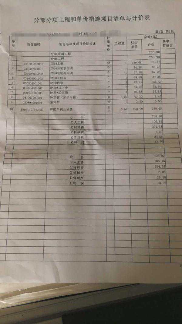 开户装个水表要2000多元？水厂：按实际工程量结算