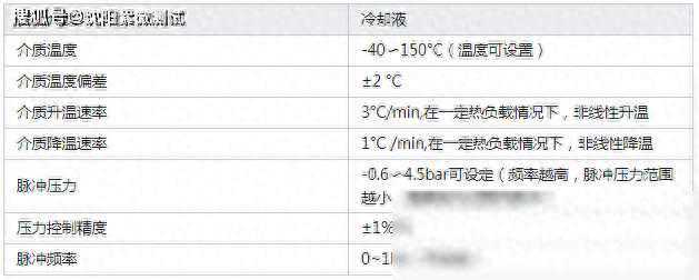 新能源汽车检测设备-正负压脉冲试验机