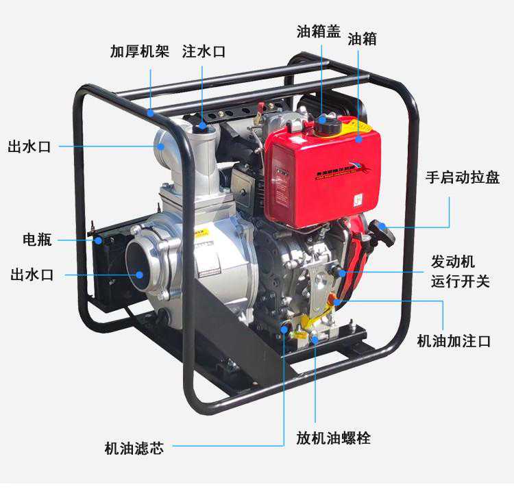 美国瑟维尔 汽油水泵