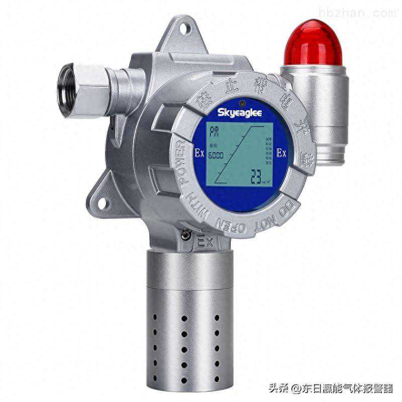 什么是氨气，氨气气体检测仪有什么作用性