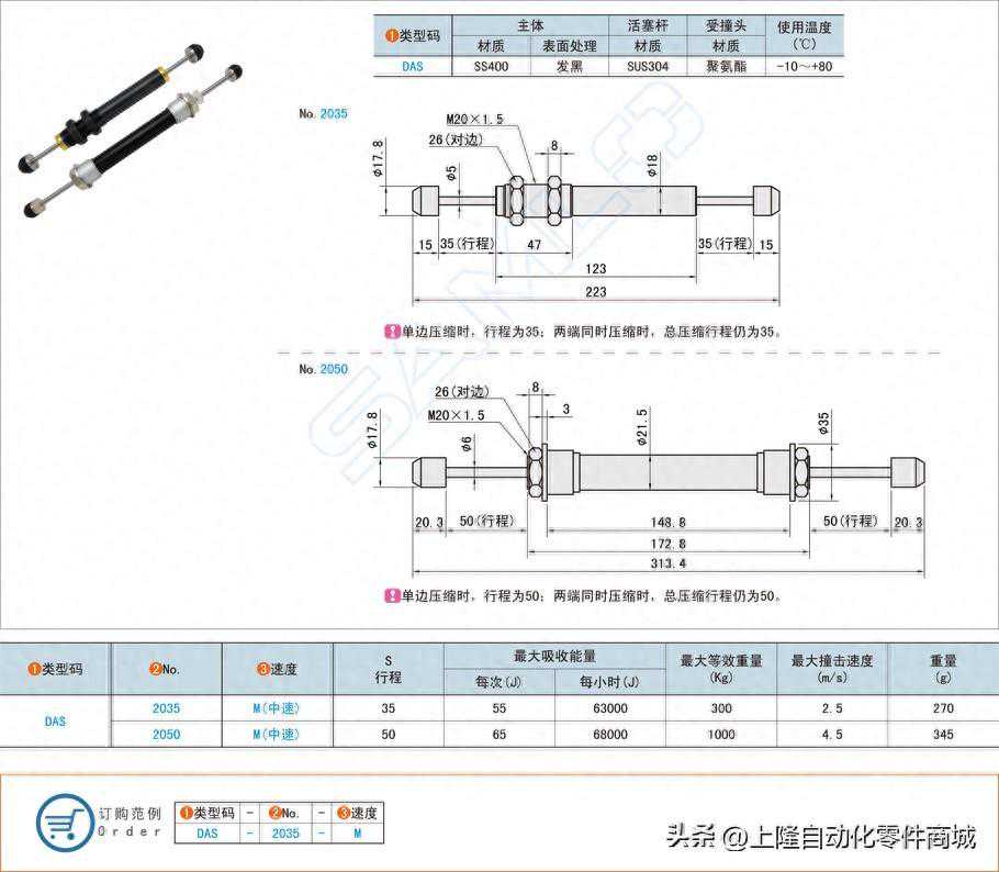 固定型油压式缓冲器的工作原理和应用场景