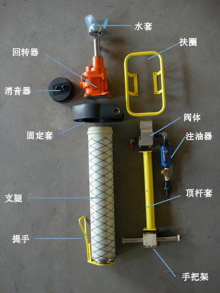 关于矿用气动锚杆钻机常见问题解答