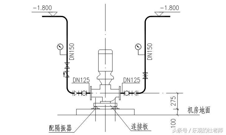 干货！全面了解流体输送设备与空气处理设备