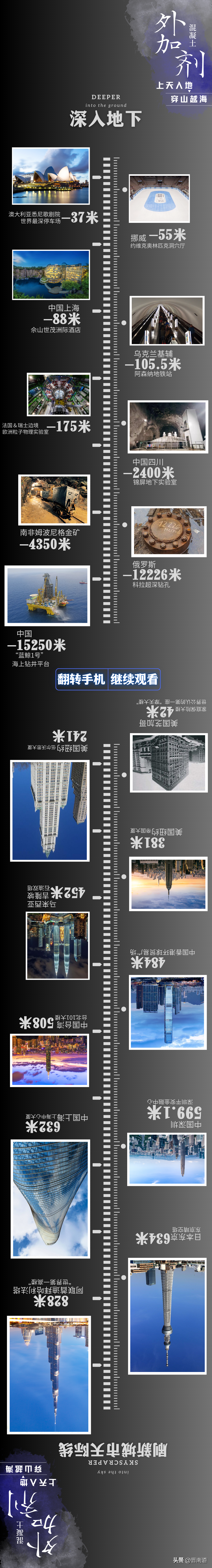 一个防水之乡的外加剂传奇—万荣