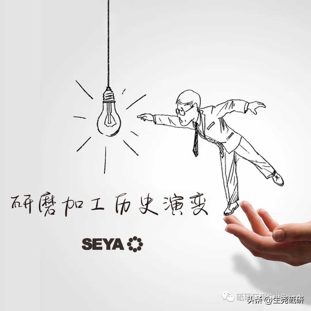 研磨加工历史演变