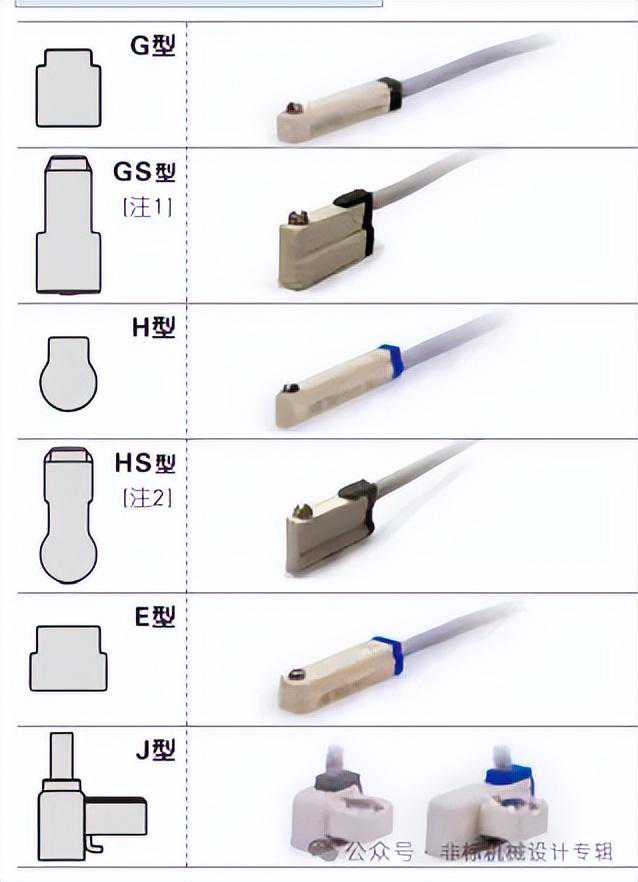 非标机械设计：磁性开关的认识及选用